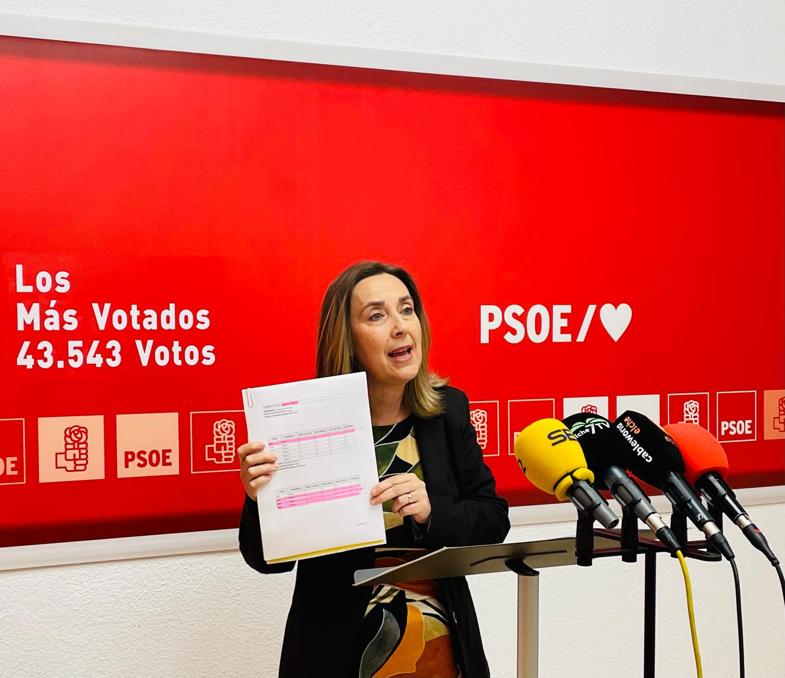 El PSOE considera “insuficiente” que tan solo se proponga mantener tres aulas de las 20 previstas para su cierre